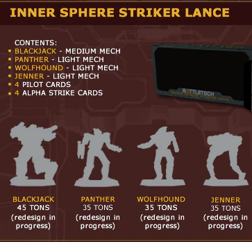 MIN Battletech Inner Sphere Striker Lance