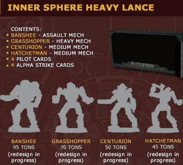 MIN Battletech Inner Sphere Heavy Lance