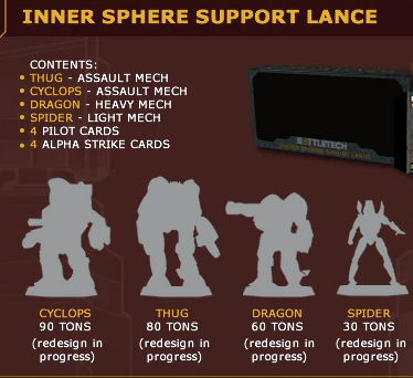 MIN Battletech Inner Sphere Support Lance