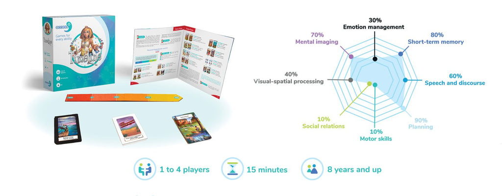 Acheter Timeline - Access+ - Access+ - Jeux de société