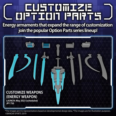 Bandai Spirits 30 Minute Missions 1/144 Customize Weapons (Energy Weapons)
