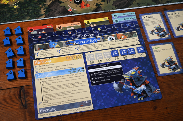 Bg Root: The Clockwork Expansion