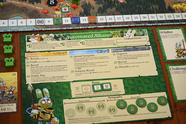 Bg Root: The Clockwork Expansion