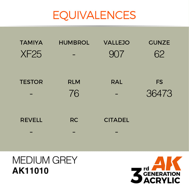 AK Interactive 3rd Gen Acrylic Medium Grey 17ml