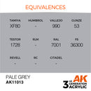 AK Interactive 3rd Gen Acrylic Pale Grey 17ml