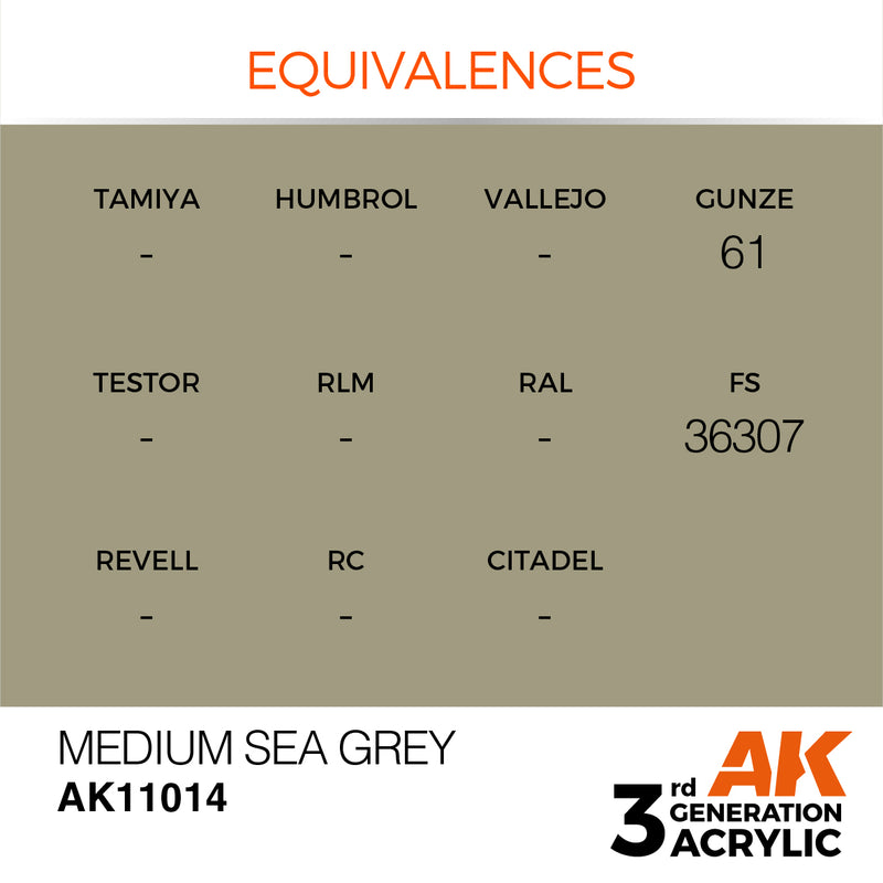 AK Interactive 3rd Gen Acrylic Medium Sea Grey 17ml