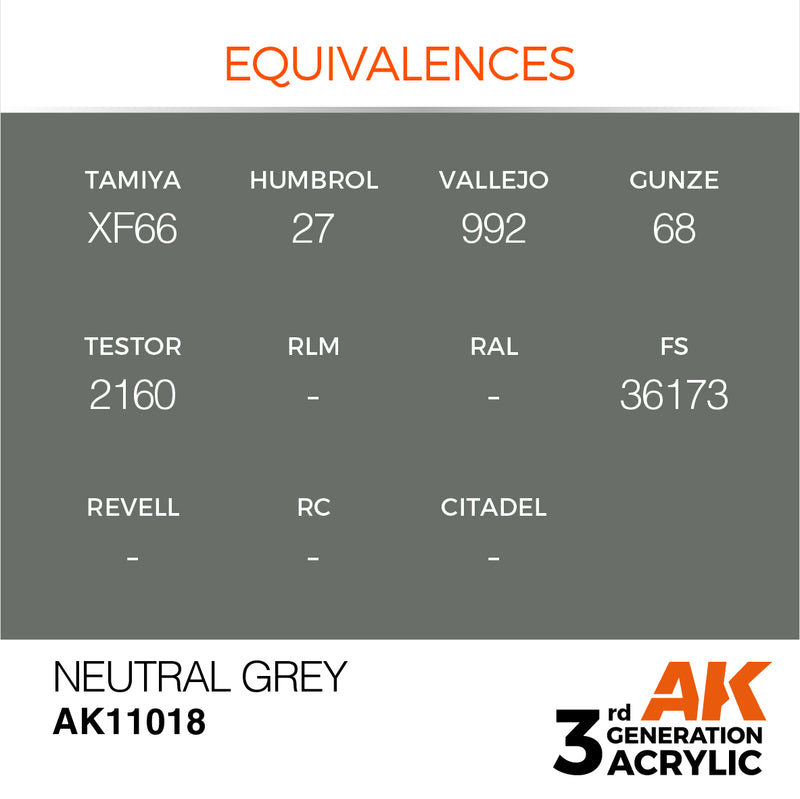 AK Interactive 3rd Gen Acrylic Neutral Grey 17ml