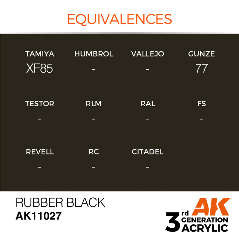 AK Interactive 3rd Gen Acrylic Rubber Black 17ml