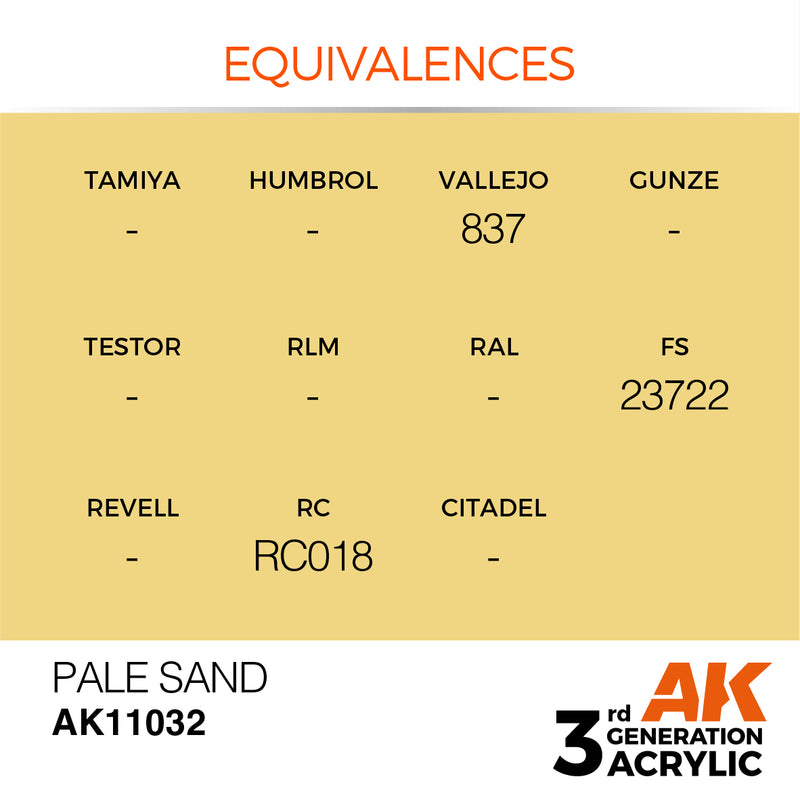 AK Interactive 3rd Gen Acrylic Pale Sand 17ml