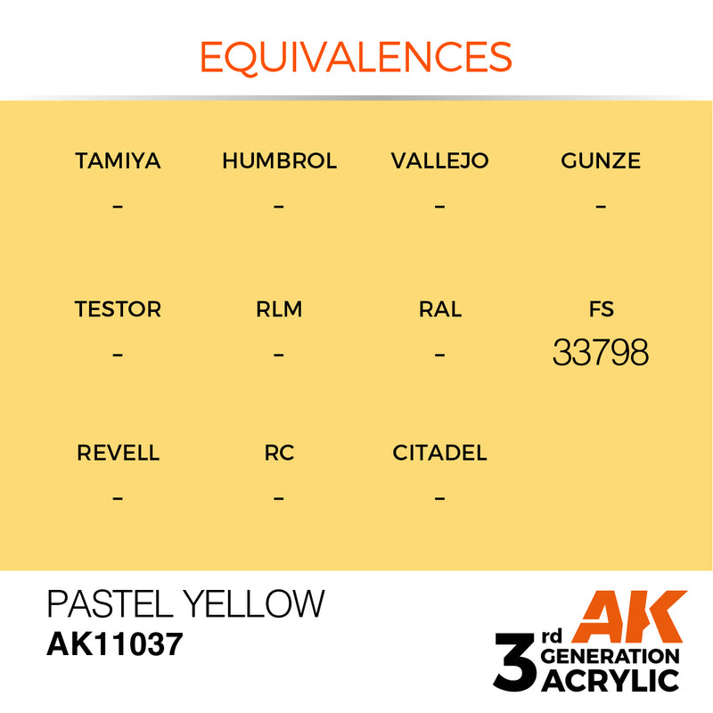 AK Interactive 3rd Gen Acrylic Pastel Yellow 17ml