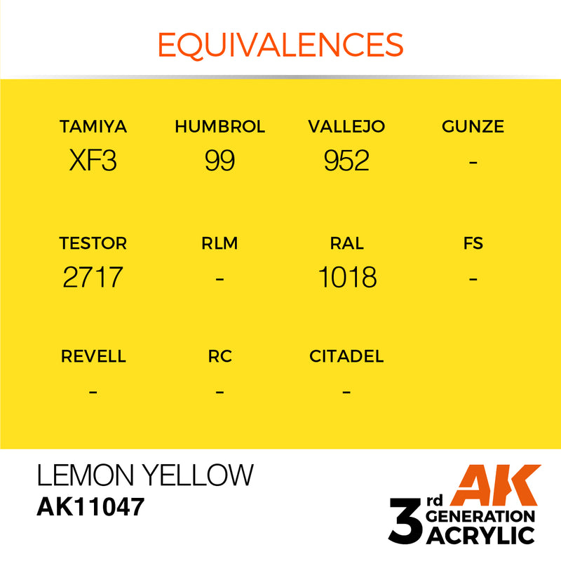 AK Interactive 3rd Gen Acrylic Lemon Yellow 17ml