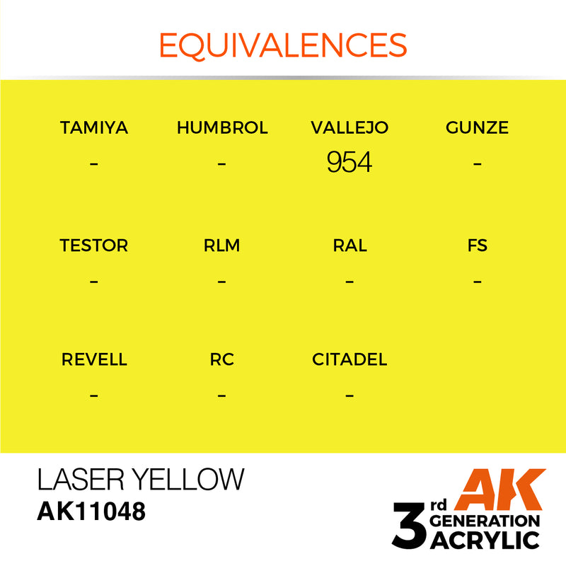 AK Interactive 3rd Gen Acrylic Laser Yellow 17ml