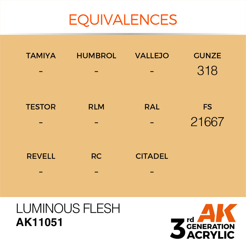 AK Interactive 3rd Gen Acrylic Luminous Flesh 17ml