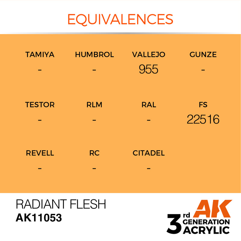 AK Interactive 3rd Gen Acrylic Radiant Flesh 17ml