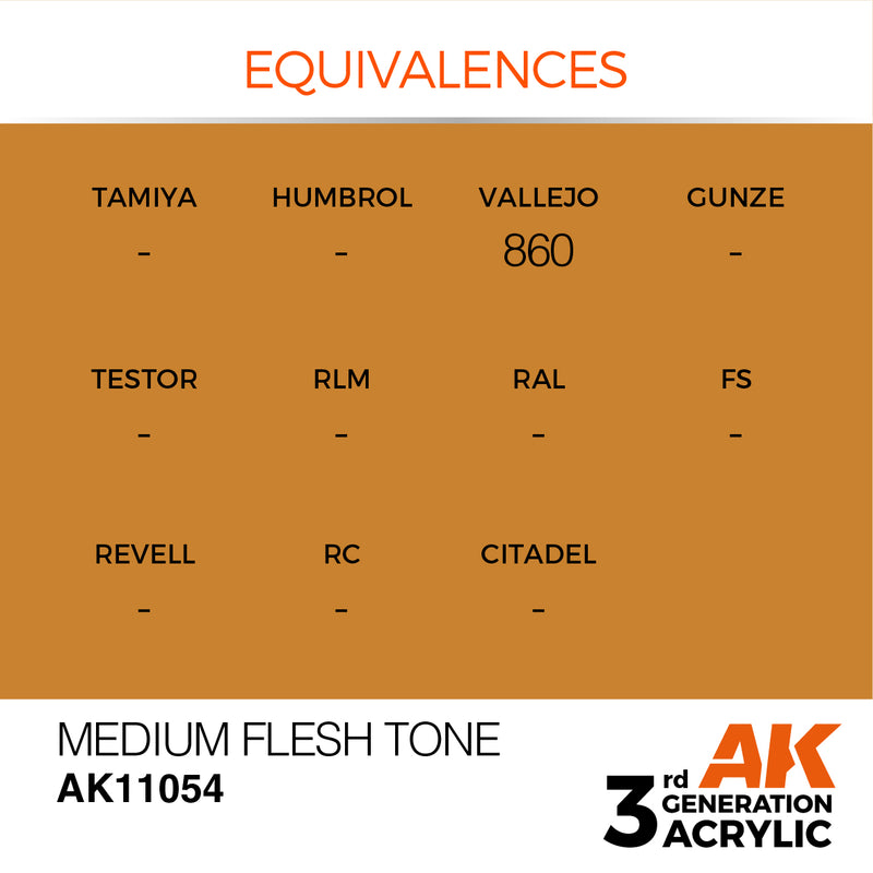 AK Interactive 3rd Gen Acrylic Medium Flesh Tone 17ml