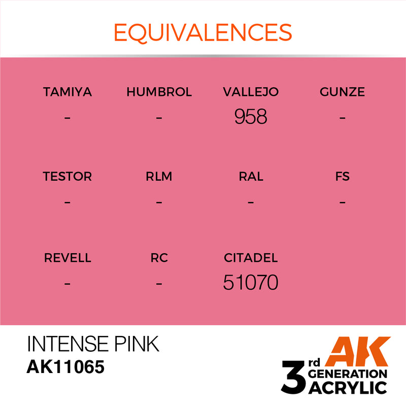 AK Interactive 3rd Gen Acrylic Intense Pink 17ml