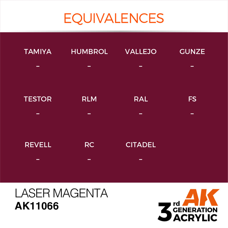 AK Interactive 3rd Gen Acrylic Laser Magenta 17ml