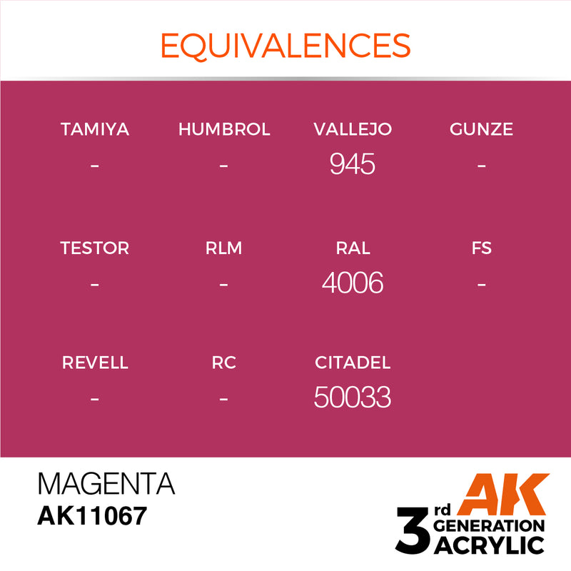 AK Interactive 3rd Gen Acrylic Magenta 17ml
