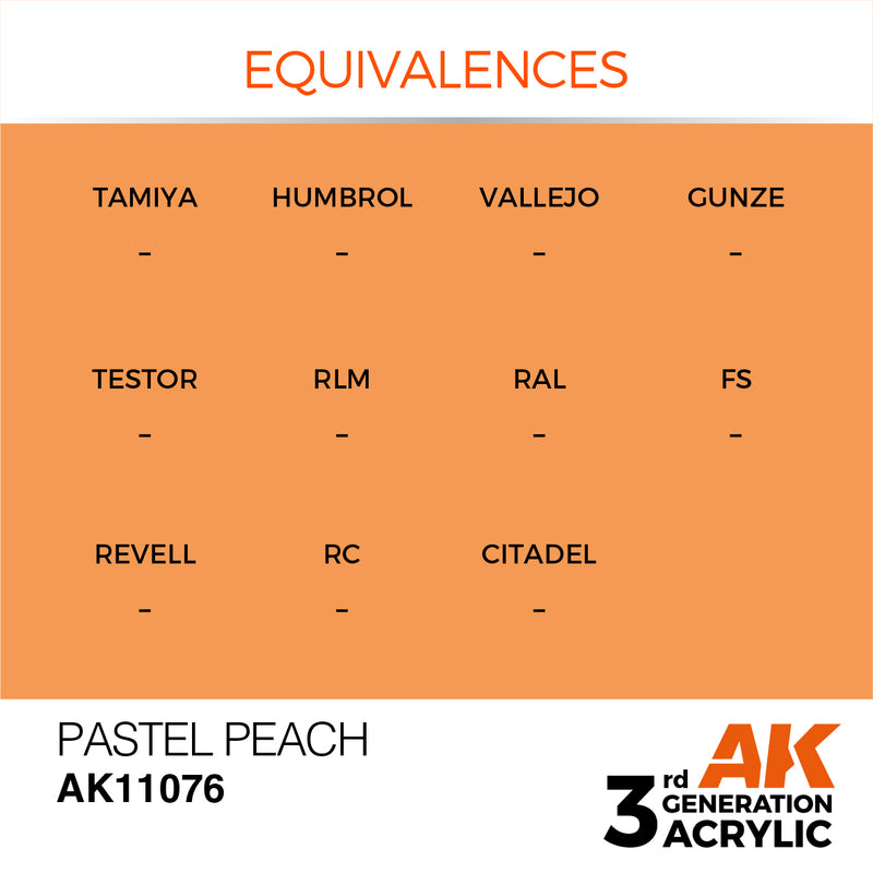 AK Interactive 3rd Gen Acrylic Pastel Peach 17ml