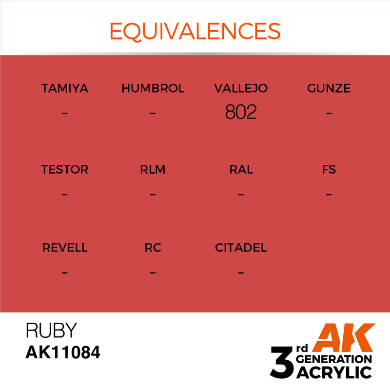 AK Interactive 3rd Gen Acrylic Ruby 17ml