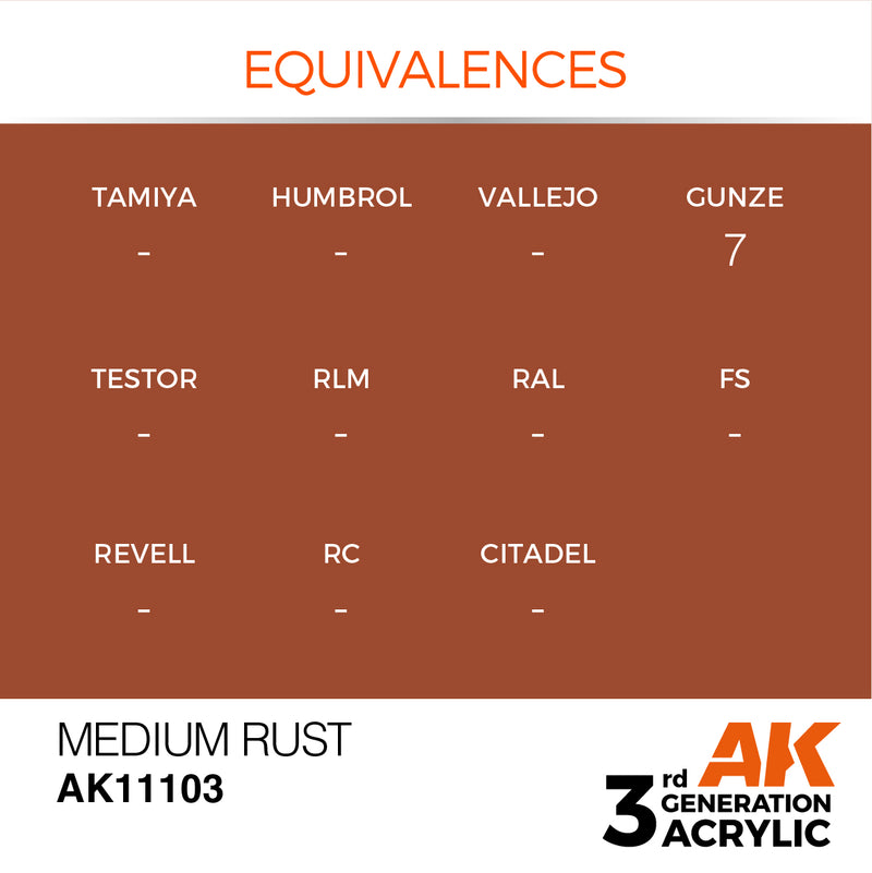 AK Interactive 3rd Gen Acrylic Medium Rust 17ml