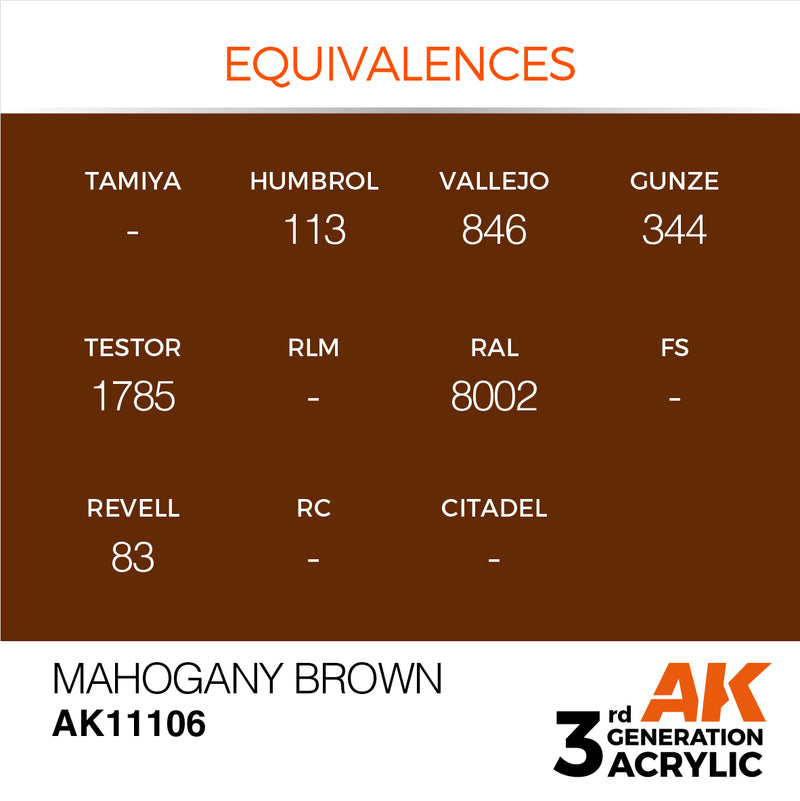 AK Interactive 3rd Gen Acrylic Mahogany Brown 17ml