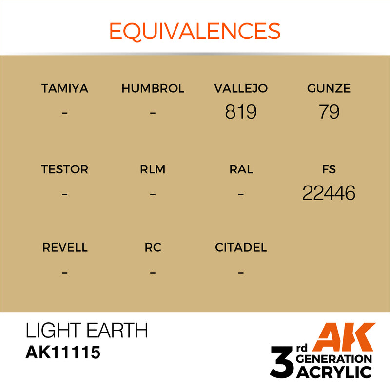 AK Interactive 3rd Gen Acrylic Light Earth 17ml