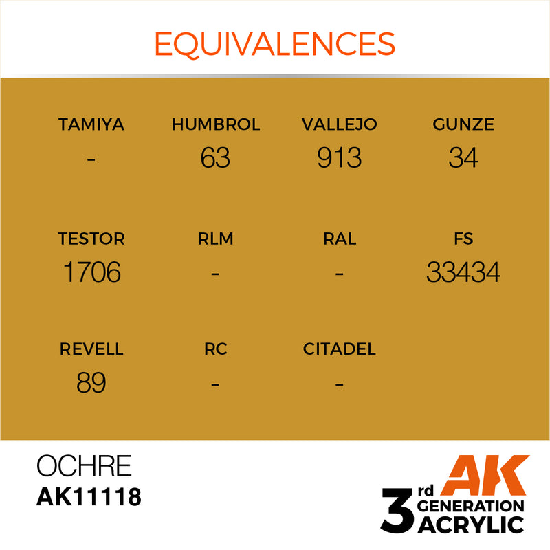 AK Interactive 3rd Gen Acrylic Ochre 17ml