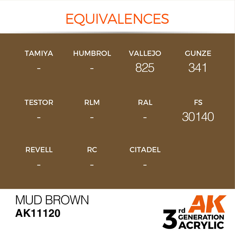 AK Interactive 3rd Gen Acrylic Mud Brown 17ml