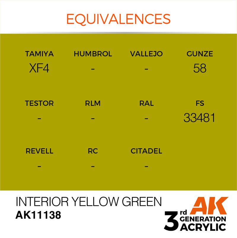 AK Interactive 3rd Gen Acrylic Interior Yellow Green 17ml