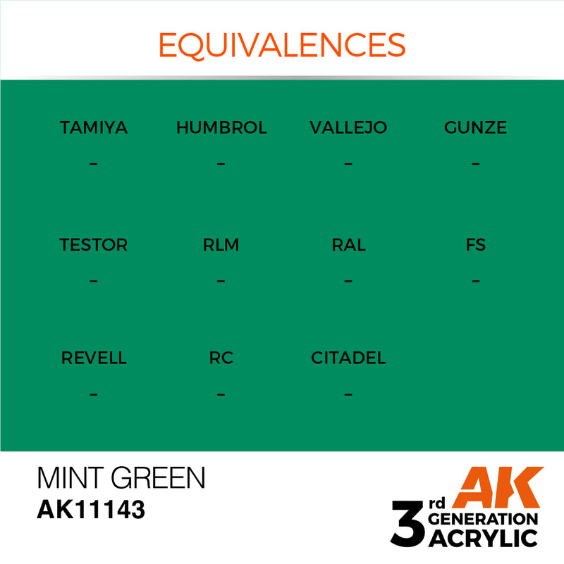 AK Interactive 3rd Gen Acrylic Mint Green 17ml