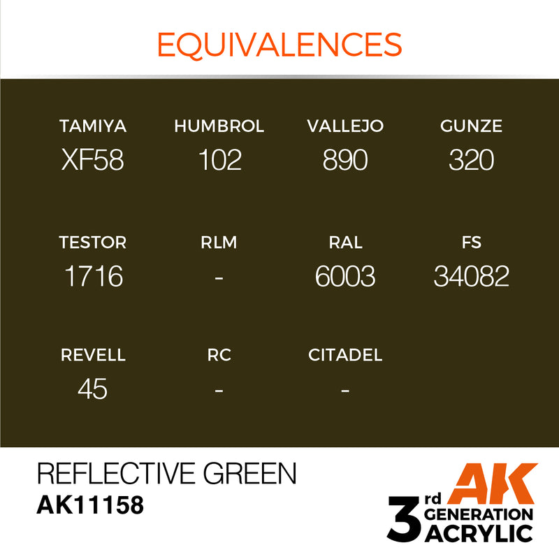 AK Interactive 3rd Gen Acrylic Reflective Green 17ml