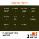 AK Interactive 3rd Gen Acrylic Russian Green 17ml