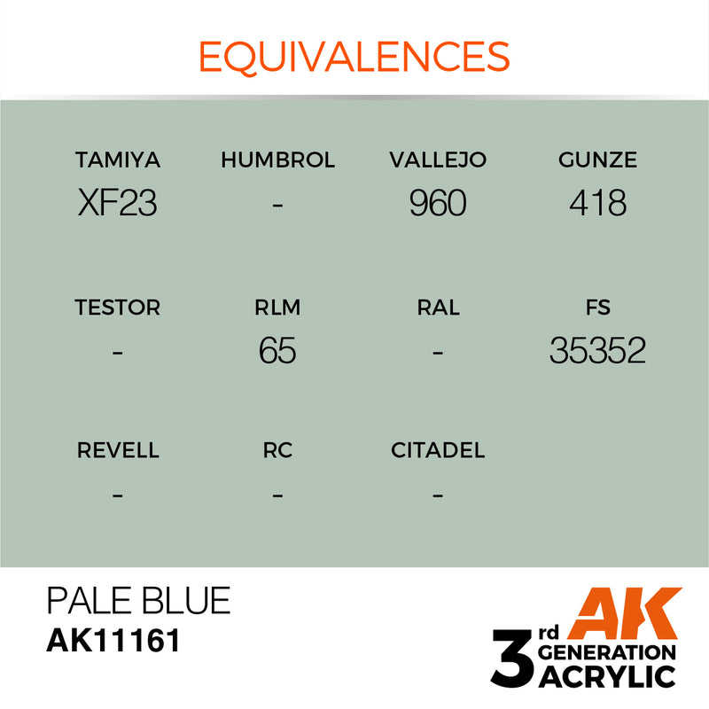 AK Interactive 3rd Gen Acrylic Pale Blue 17ml