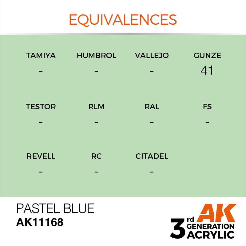 AK Interactive 3rd Gen Acrylic Pastel Blue 17ml