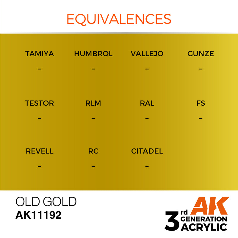 AK Interactive 3rd Gen Acrylic Old Gold Metallic 17ml