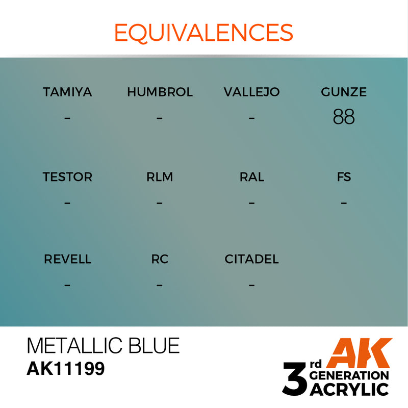 AK Interactive 3rd Gen Acrylic Metallic Blue 17ml