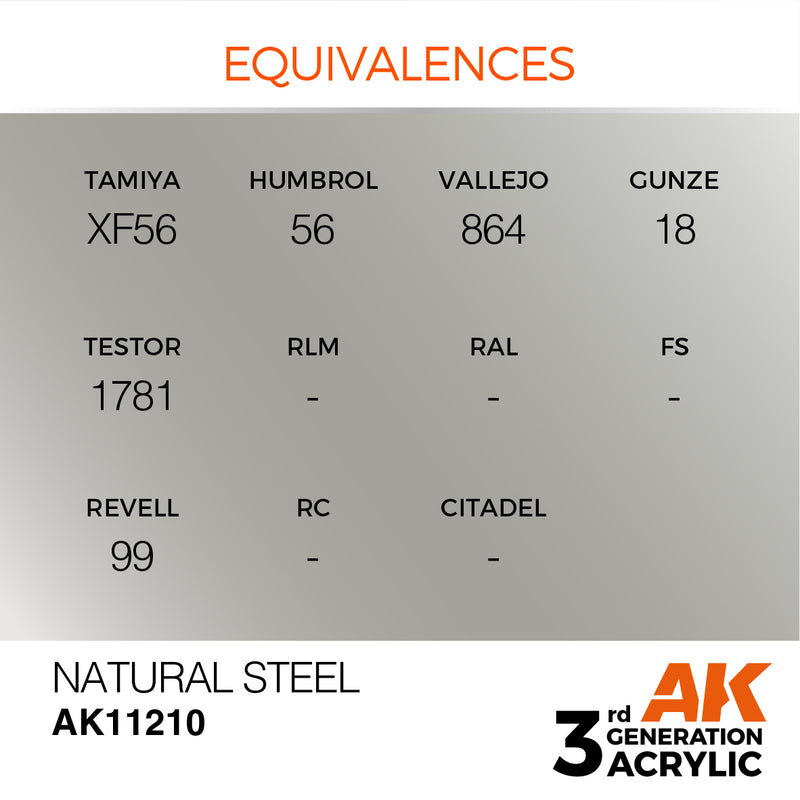 AK Interactive 3rd Gen Acrylic Natural Steel Metallic 17ml