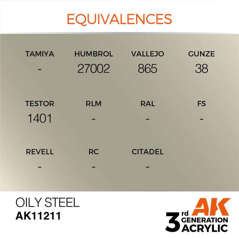 AK Interactive 3rd Gen Acrylic Oily Steel Metallic 17ml