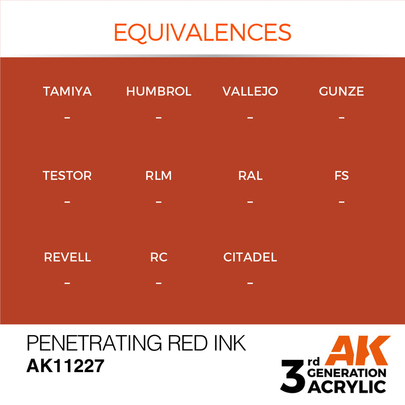 AK Interactive 3rd Gen Acrylic Penetrating Red INK 17ml