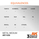 AK Interactive 3rd Gen Acrylic Metal Medium 17ml