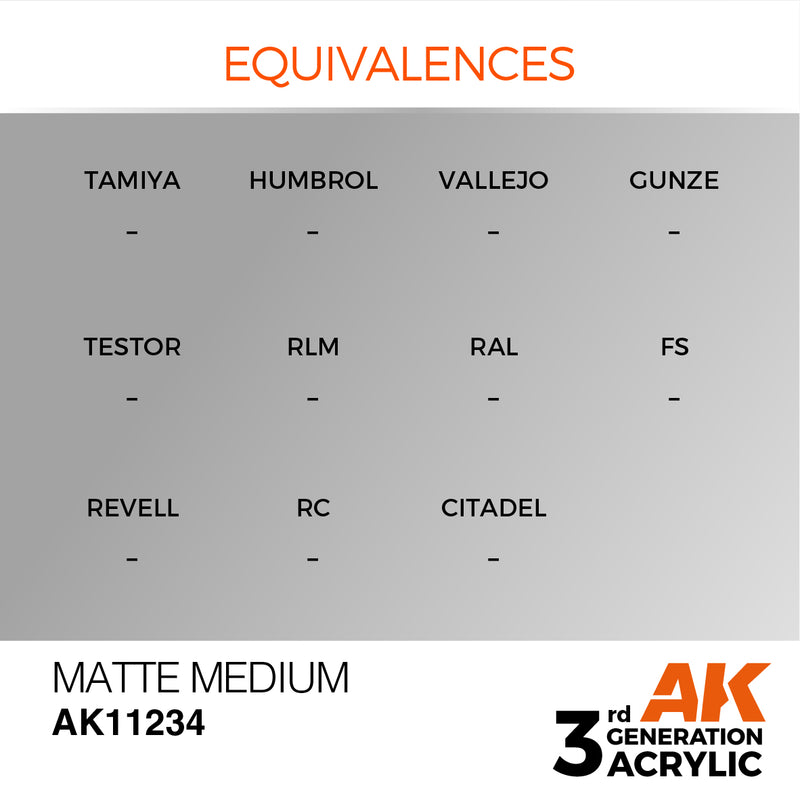 AK Interactive 3rd Gen Acrylic Matte Medium 17ml