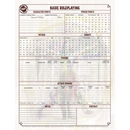 RPG Basic Roleplaying: Universal Game Engine