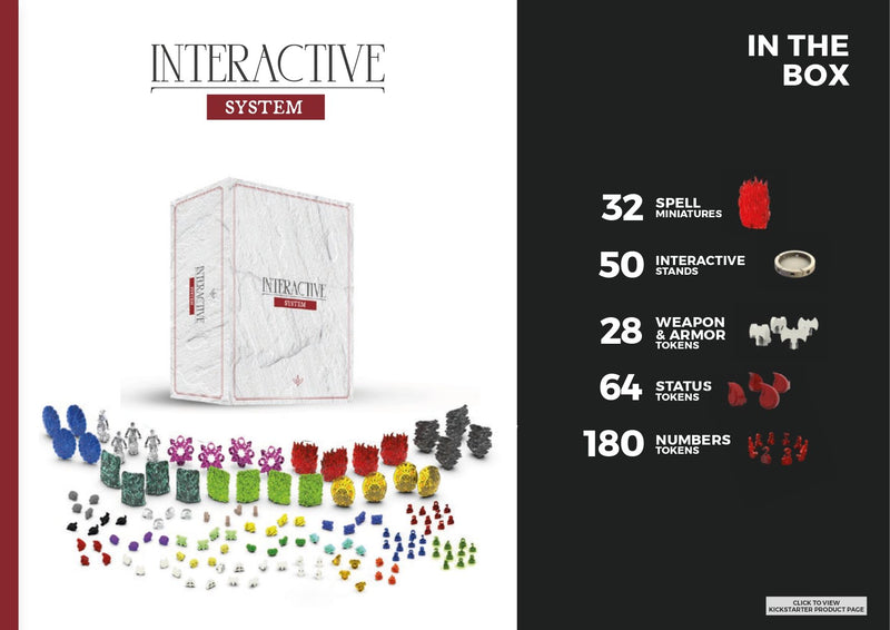 Interactive Miniatures - Interactive System