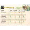 Bg Carcassonne Exp 1: Inns & Cathedrals