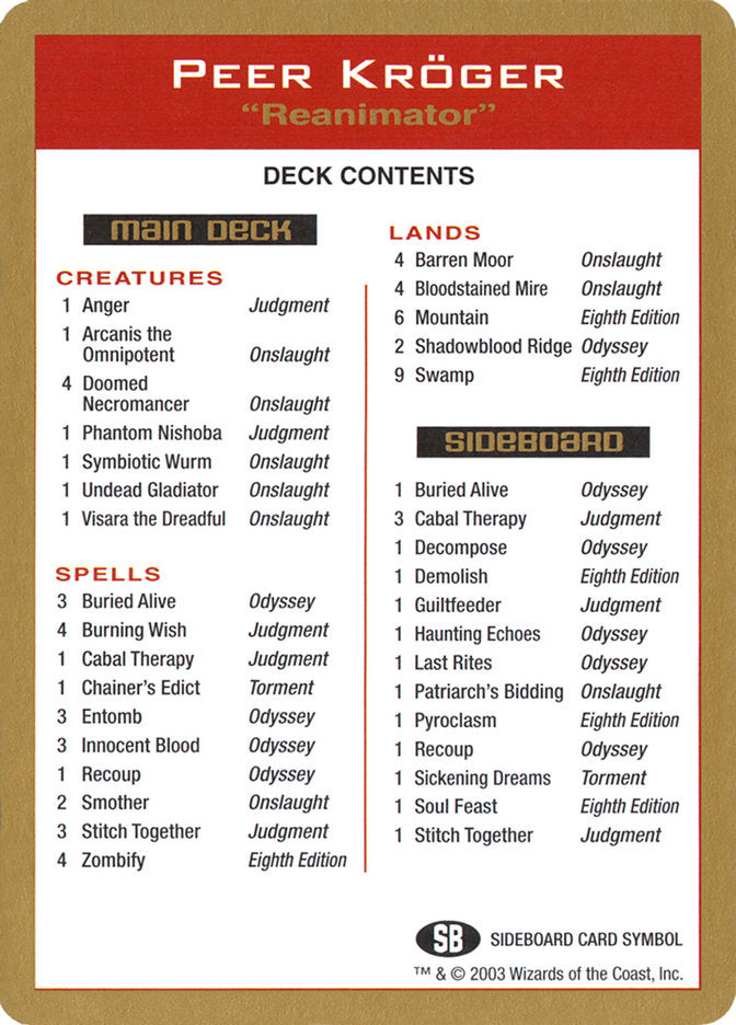 WorldChampionshipDecks2003⭐︎PeerKroger Peer Kroger Decklist [World Championship Decks 2003]