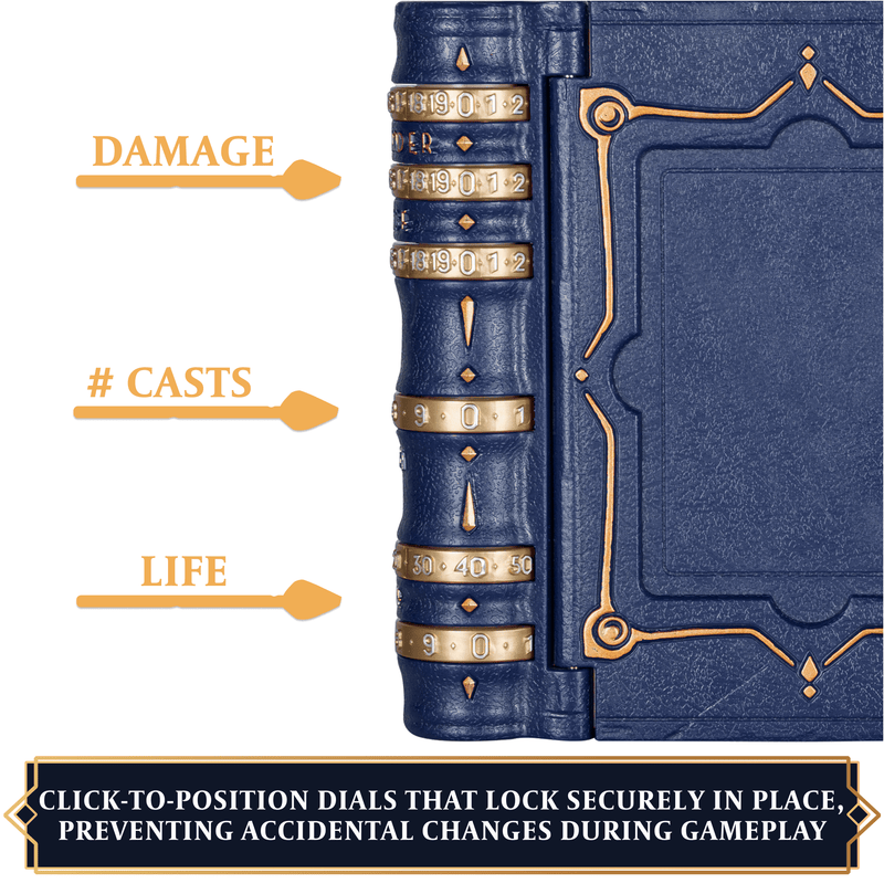 MTG Commander's Codex Blue