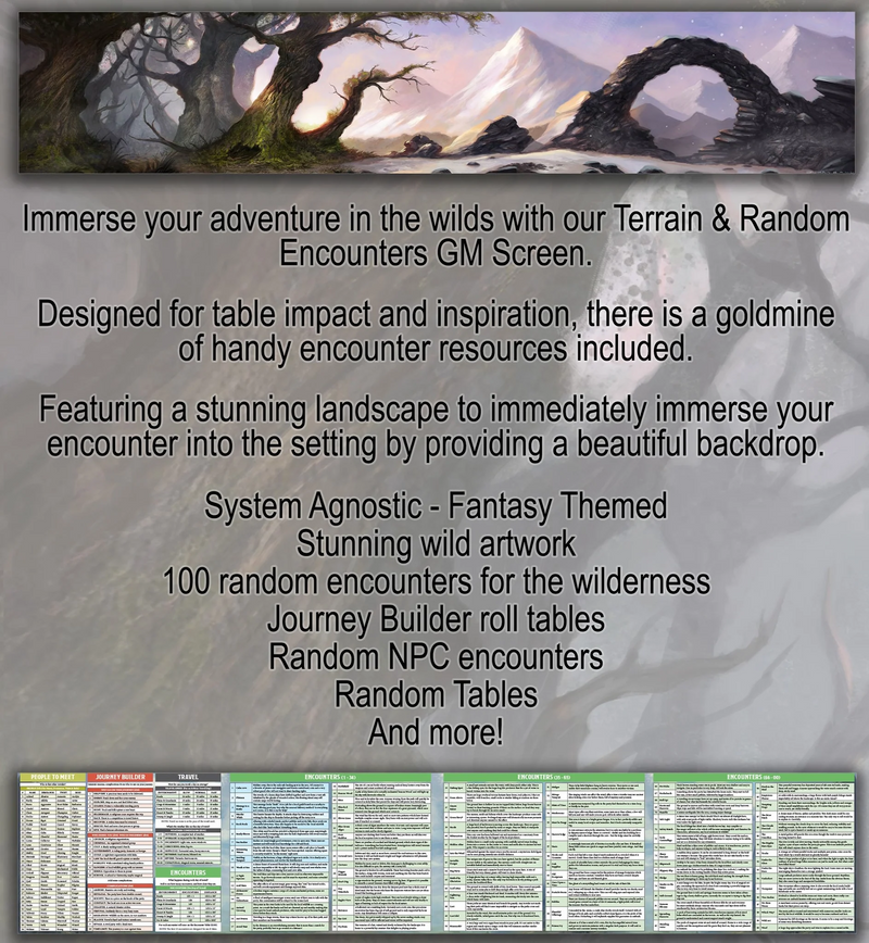 RPG Loke GM Screen: Terrain & Random Encounters