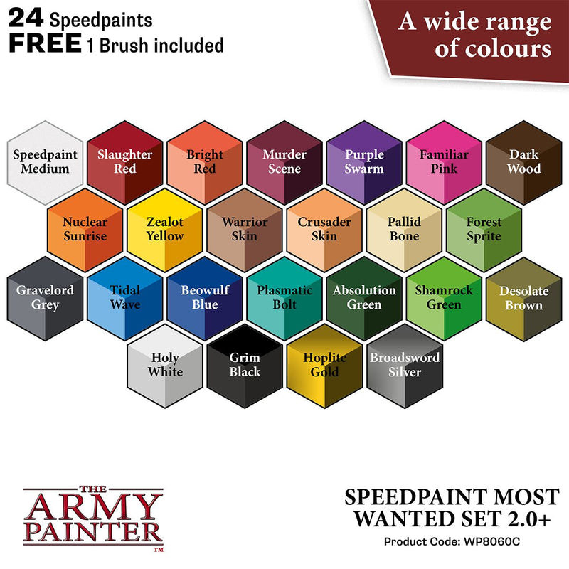 Army Painter Speedpaint 2.0 Most Wanted Set WP8060