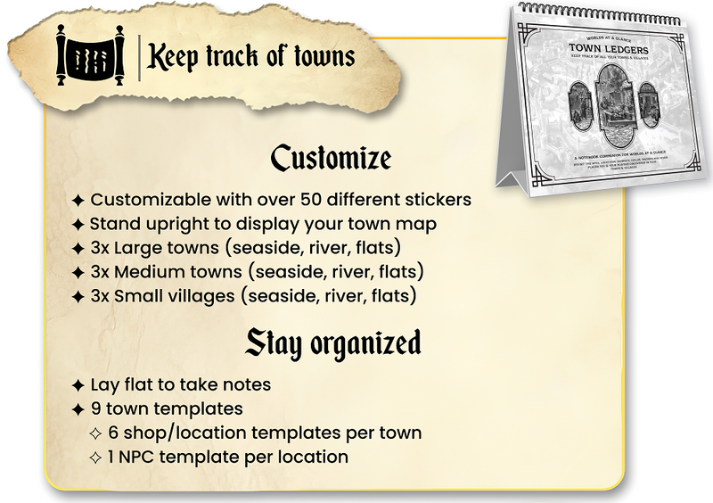 RPG Worlds At A Glance Customizable Sticker Maps & Notebook